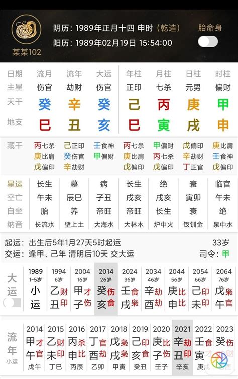 寅申巳亥|八字流年寅申巳亥全 (大运流年寅申巳亥相遇)